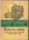 Rodajul Chimic-metoda moderna de rodare a motoarelor cu ardere interna si piston