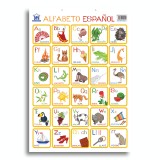 Plansa - Alfabetul ilustrat al limbii spaniole