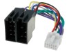 Conector ISO Panasonic 12 PIN, 4Carmedia