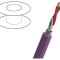 Cablu PROFIBUS Cu PVC Violet 30V