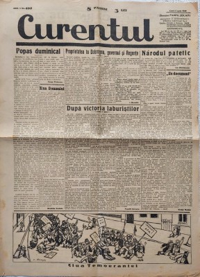 Ziarul Curentul foto