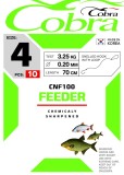 CARLIGE COBRA CNF100 FEEDER LEGATE Nr.4 FIR 0.20MM 10buc/plic
