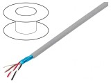 Cablu EcoCable Mini 3x2x20AWG MPPE Gri &Icirc;nchis