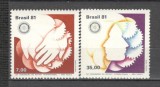 Brazilia.1981 Congres Rotary International Sao Paolo GB.68, Nestampilat