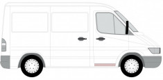 Panou pentru reparatie usa fata dreapta duct MERCEDES SPRINTER; VW LT intre 1995-2006 foto