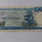 Zimbabwe 2 dollars 1983