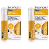 Pachet Boost B12 Spray Oral 25ml + 25ml