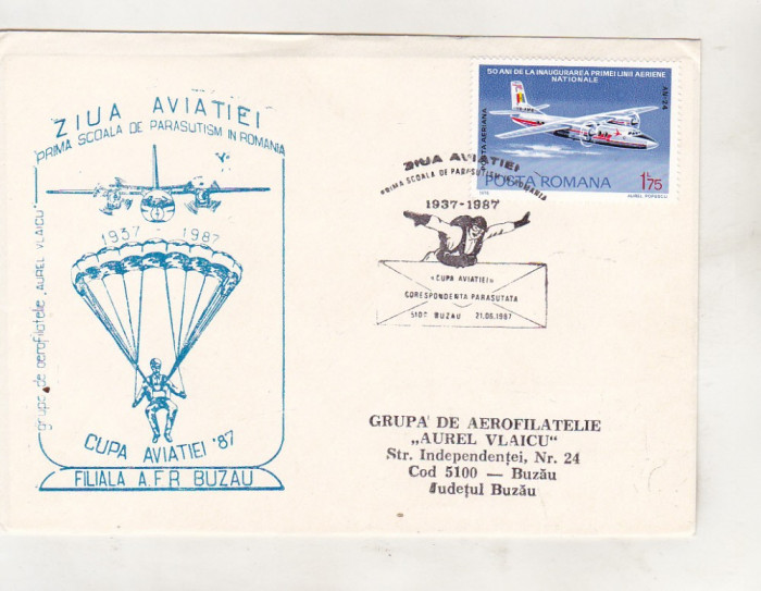 bnk fil Plic Ziua aviatiei Buzau 1987 - corespondenta parasutata