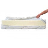 Husa saltea 180x200x18, matlasata, lavabila, detasabila, cu fermoar 4 laturi