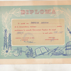 bnk div Diploma Universitatea Populara Ploiesti 1965