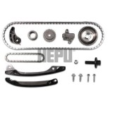 Hepu chit lant de distributie