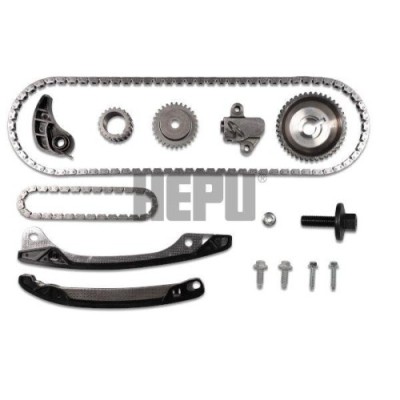 Hepu chit lant de distributie foto