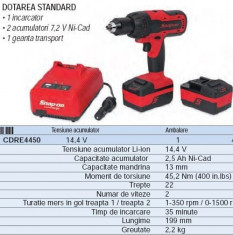 Masina de gaurit si insurubat cu impact cu acumulator 14,4 V foto