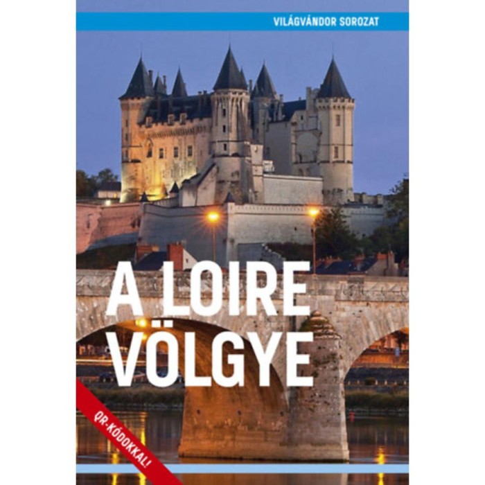 A Loire v&ouml;lgye