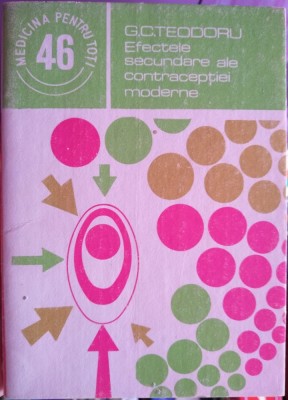Efectele secundare ale contracepției moderne foto