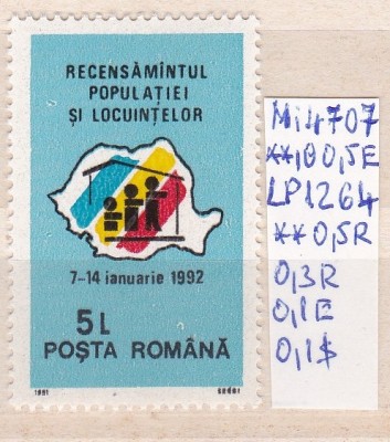 1991 Recensăm&amp;acirc;ntul populației și locuințelor LP1264 MNH Pret 0,6+1 Lei foto