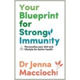 Your Roadmap to Strong Immunity