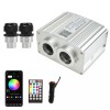 Controller / Modul 16W pentru Plafon Instelat TWINKLE RGBW cu aplicatie - AMB502