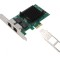 Card Extensie PC PCIe RJ45 x2 1Gbps
