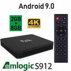 Mini PC-TV BOX Tanix TX9S,Amlogic Octa Core,2gb,Wifi,Kodi, Noi foto