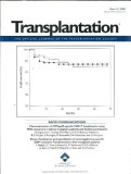 Transplantation - The official journal of the transplantation society - 15 june 2000