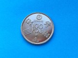 100 Pesetas 1980 Spania-Calitate