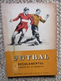 PETRE KRONER, STEFAN ALEXANDRIU - FOTBAL, REGULAMENTUL COMENTAT SI ADNOTAT