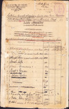 HST A1995 Listă 1926 donatori liceul Avram Iancu Brad Hunedoara