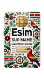 ESIM Ethiopia, Unlimited Standard, 15 Days
