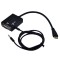 Cablu convertizor Mini HDMI la VGA + Audio