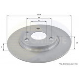 Disc frana PEUGEOT 106 II (1) (1996 - 2016) COMLINE ADC1501