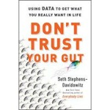 Don&#039;t Trust Your Gut