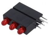 LED Roșu 2,8mm 3 Diode 20mA 60&deg;