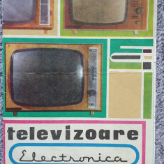 Pliant prezentare Televizorul Clasic si Televizoare Electronica, anii 70-80