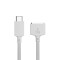 Cablu de &icirc;ncărcare PD 140W 5A Tip-C Tata la conector magnetic Magsafe 3 Macbook Pro Macbook Air TKDO88O49-W
