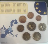 Set Euro 2003, Europa