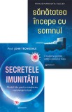 Pachet Pachet Recapata-ti puterile&nbsp; - Bookzone
