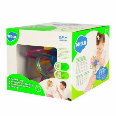 Zornaitoare Gingivala Bebe foto