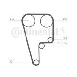 Curea distributie Contitech CT1006