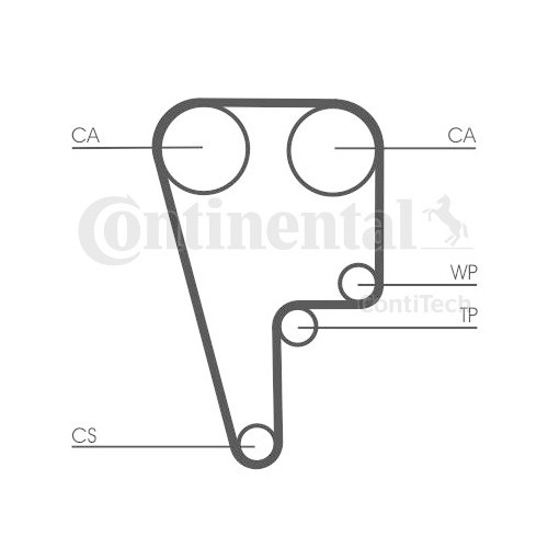 Curea distributie Contitech CT1006