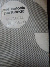 CONCEPTUL DE POEZIE-JOSE ANTONIO PORTUONDO,BUC.1982