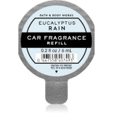 Bath &amp; Body Works Eucalyptus Rain parfum pentru masina rezervă 6 ml