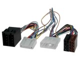 Cabluri Handsfree 4CARMEDIA pentru Kit Parrot Subaru