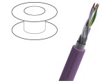 Cablu Interbus Cu PUR 30V 3x2x0,25mm2 Violet
