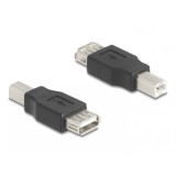 Adaptor USB-B 2.0 la USB-A T-M, Delock 67199