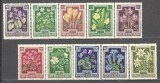 Austria.1948 Campanie impotriva tuberculozei-Flori MA.553