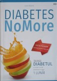 DIABETES NOMORE. INVINGE DIABETUL SI INCEPE O VIATA SANATOASA IN DOAR 1 LUNA!-ALAN BROWN