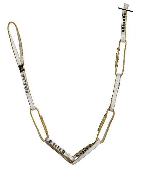 Multi Chain Loop