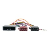 Connects2 CT20HD04 Cablaj adaptare alimentare la ISO Honda Civic/CR-V CarStore Technology