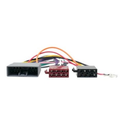 Connects2 CT20HD04 Cablaj adaptare alimentare la ISO Honda Civic/CR-V CarStore Technology foto